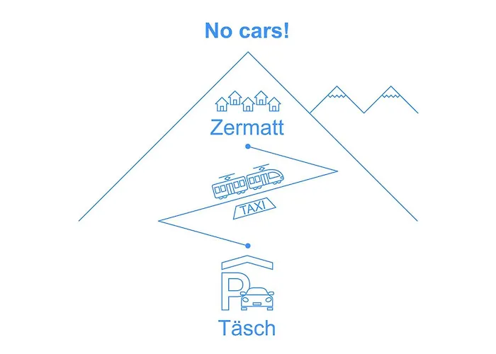 Сasa de vacaciones Freistehendens Zen An Bester Lage By Interhome Zermatt